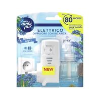 Aparat electric + rezerva 20ml Ambi Pur Capri